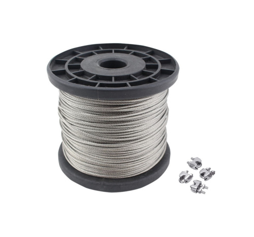 ���� ����������� d 3 �� (����� 1000 �)