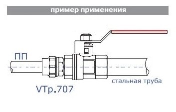 ����� ������. �� 32 � 1 �. ��� ���� VTm