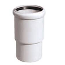 �������� ����. ��������� �� 50 �������