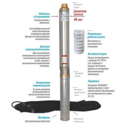 ����� ���������� ��������� ������������ TF -25 (4", 220�, 550��, 3500�/�, 28�) ������ 16 �. BELAMOS