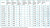 ����� ���������� ��������� ������������ 3TF-120/4 (3", 220�, 1610��, 4000�/�, 120�) ������ 80 �. (�� 80�) BELAMOS