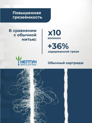 �������� BB20 PS-10 ���, ���������������� ���� ������/��������