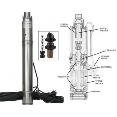����� ���������� ��������� �������� SP 40/5 (4", 220�, 900��, 1700�/�, 95�) ������ 20 �. (�� 15�) BELAMOS