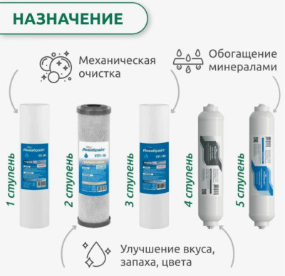 �������� ���������� �-7 ��� �������� ��� ���� 6 (��-5�, ���-10, ��-1, ���-����, �������-����) ���������