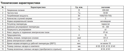 �������� ���������� ������������ ��-03  (20-40) SET (1500W) Candan