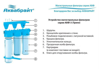 ������ ������� SL10-1/2" ����������, ������ ��������, ��� ��������� ���������