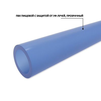 ����� ��� ������ ��� ����������� ������� Discount 3/4" (18�22, ������ 2 ��) � 25 � ����