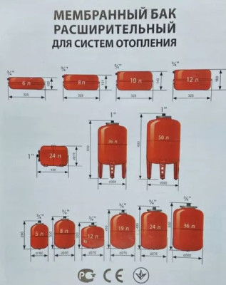 ��� �������������� ��� ��������� 10�. ������� ������� d 3/4 TIM